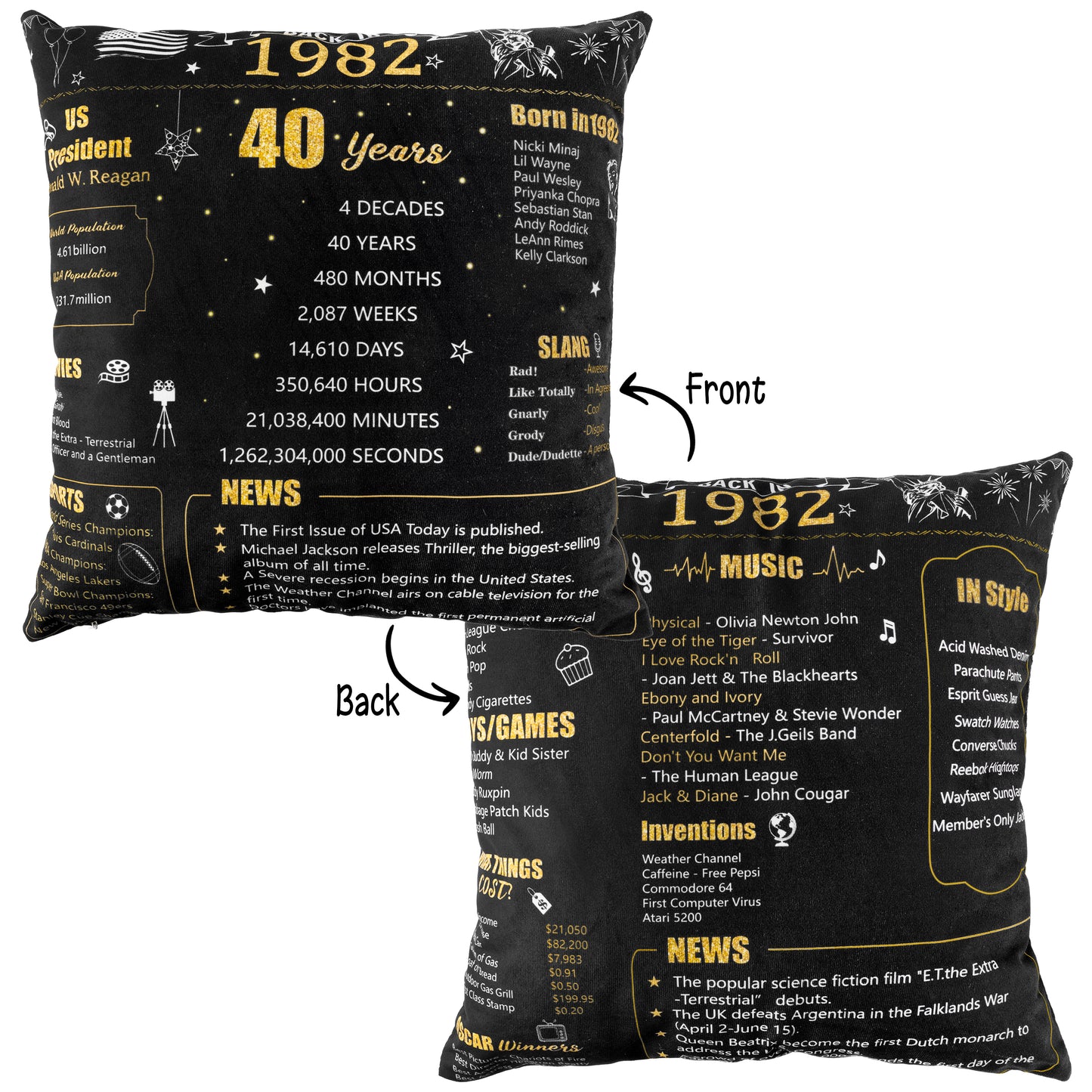 W1cwey Back in 1982 Birthday Pillow Cover 18 Inches 40 Year Old Birthday Party Decoration Gift 40th Anniversary Black Gold 1982 Information Double Side Printed Throw Pillow Cover for Sofa Home Decor