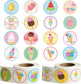 W1cwey 1000pcs Ice Cream Sticker Rolls(2 rolls), 1.5 Inch 16 Design Cartoon Summer Theme Ice Cream Sticker with Smile Face Cute Self-Adhesive Decals Decorative Stickers for Kids Rewards Party Supplies