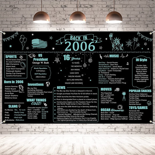 W1cwey Extra Large 43.3*70.8 Inches 2006 Backdrop 16 Year Old Birthday Party Photo Background Anniversary Banner 16th Birthday Teal Blue Decor Vintage 2006 Backdrop Photography for Indoor Outdoor