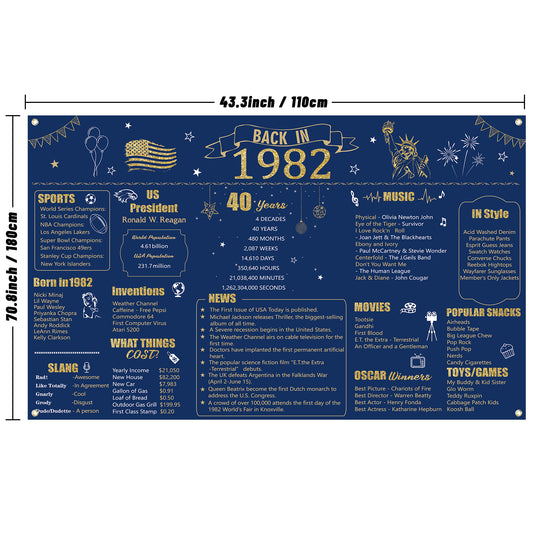 W1cwey Extra Large 43.3’*70.8’ 1982 Navy Blue Backdrop 40 Year Old Birthday Party Photo Background Anniversary Banner 40th Birthday Navy Blue Gold Decor Vintage Backdrop Photography for Indoor Outdoor