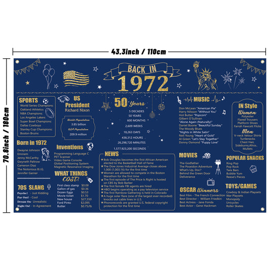 W1cwey Extra Large 43.3’*70.8’ 1972 Navy Blue Backdrop 50 Year Old Birthday Party Photo Background Anniversary Banner 50th Birthday Navy Blue Gold Decor Vintage Backdrop Photography for Indoor Outdoor