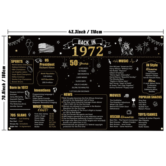 W1cwey Extra Large 43.3*70.8 Inches 1972 Backdrop 50 Year Old Birthday Party Photo Background Anniversary Banner 50th Birthday Black Gold Decor Vintage 1972 Backdrop Photography for Indoor Outdoor